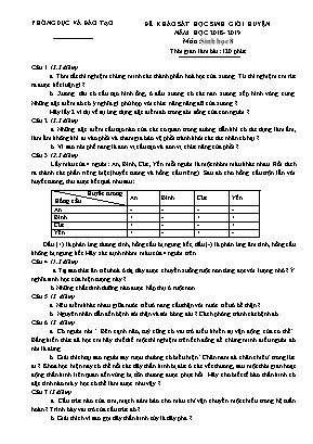 Đề khảo sát học sinh giỏi huyện môn Hóa học Lớp 8 - Năm học 2018-2019 (Có đáp án)